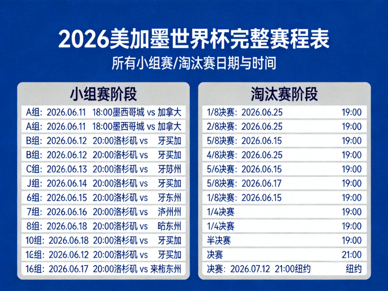 2026美加墨世界杯完整赛程表高清大图，包含所有小组赛、淘汰赛日期与时间